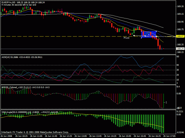 Click to Enlarge

Name: 5mineurjpy.gif
Size: 21 KB