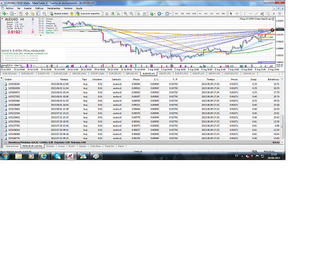 Click to Enlarge

Name: audusd.png
Size: 253 KB