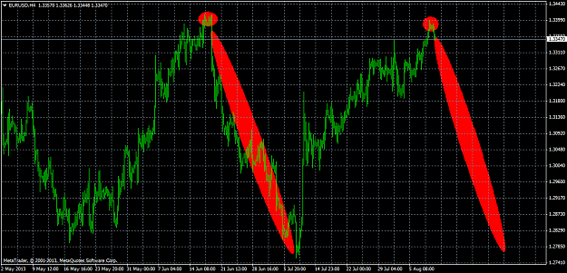 Click to Enlarge

Name: eurusdh4.png
Size: 49 KB