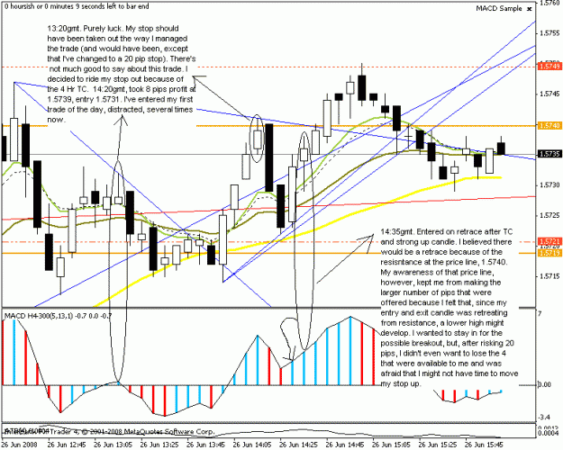 Click to Enlarge

Name: eurusd 5min intra 26une2008.gif
Size: 25 KB