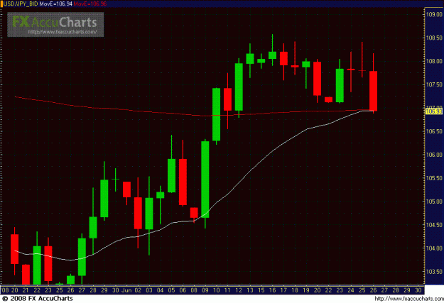 Click to Enlarge

Name: DAILY UJ.GIF
Size: 30 KB