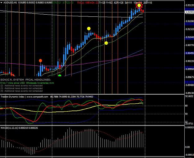 Click to Enlarge

Name: audusd908.JPG
Size: 113 KB
