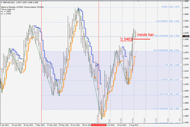 Click to Enlarge

Name: gbpusd.gif
Size: 227 KB
