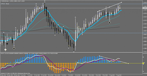Click to Enlarge

Name: EURUSDDaily 8-10-2013.png
Size: 68 KB