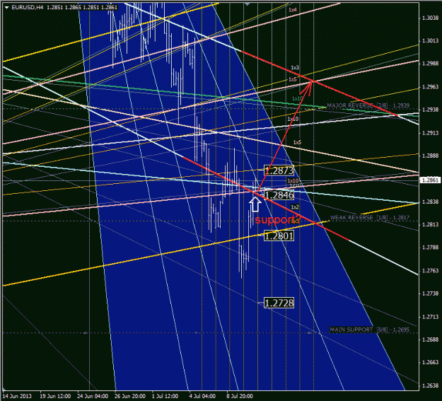 Click to Enlarge

Name: eurusd_1.gif
Size: 77 KB