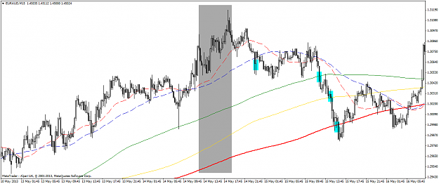 Click to Enlarge

Name: euraudm15.png
Size: 52 KB