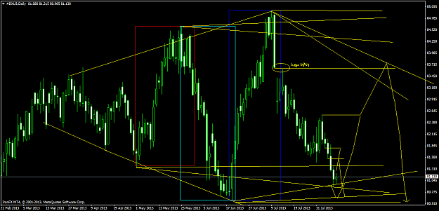 Click to Enlarge

Name: dxu3-d1-ironfx-financial-services.png
Size: 57 KB