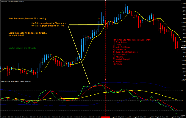 Click to Enlarge

Name: EURAUD H4 example.png
Size: 66 KB