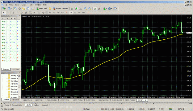 Click to Enlarge

Name: 4 hr 50 ema.gif
Size: 62 KB