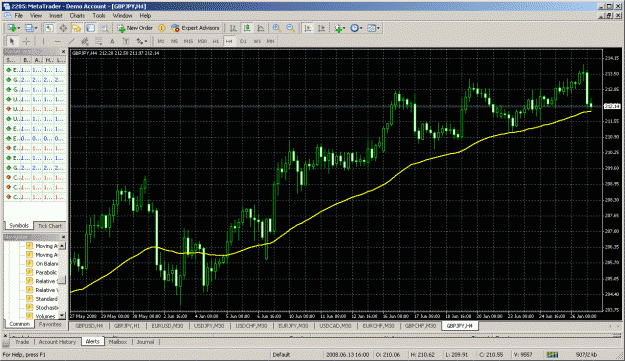 Click to Enlarge

Name: 4 hr 50 ema.gif
Size: 62 KB