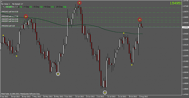 Click to Enlarge

Name: gbpusd.daily.png
Size: 42 KB