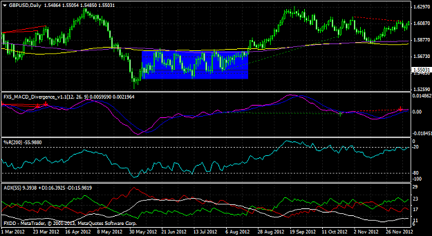 Click to Enlarge

Name: 20130812.2212.gmt.gbpusd.daily.png
Size: 39 KB