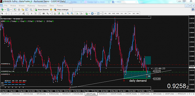 Click to Enlarge

Name: usd chf d.PNG
Size: 124 KB