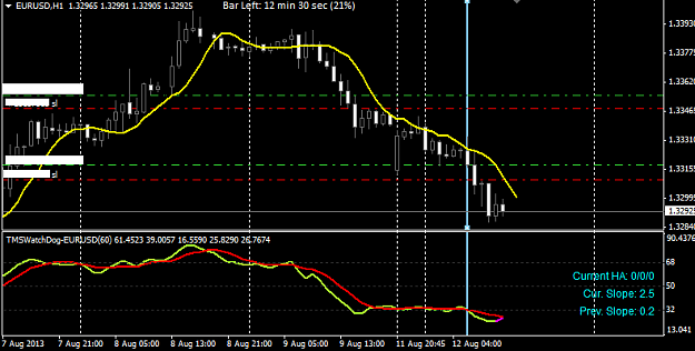 Click to Enlarge

Name: EURUSD.png
Size: 23 KB