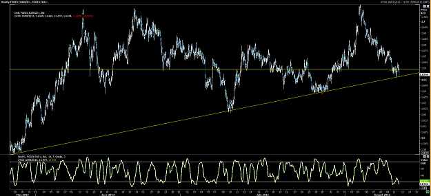 Click to Enlarge

Name: EURNZD.png
Size: 95 KB