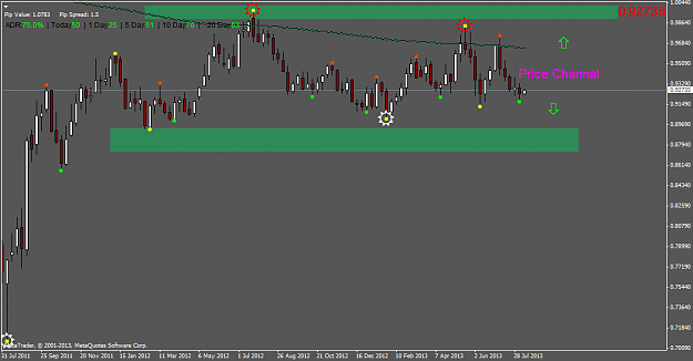 Click to Enlarge

Name: usdchf.weekly.png
Size: 32 KB
