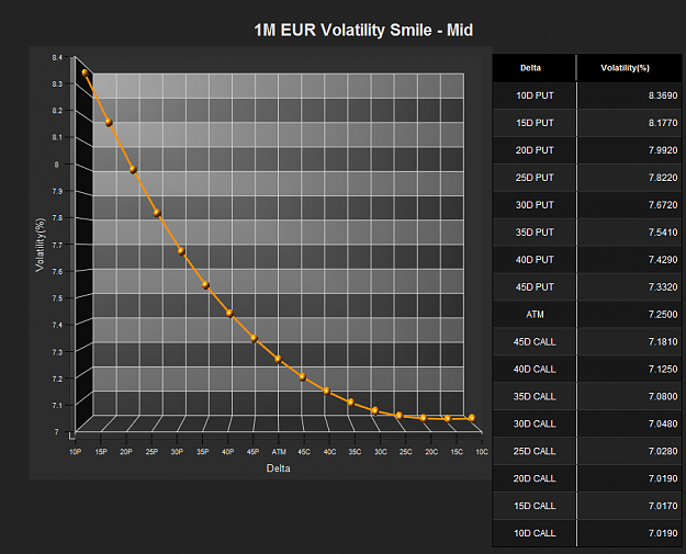 Click to Enlarge

Name: EUR smile.png
Size: 95 KB