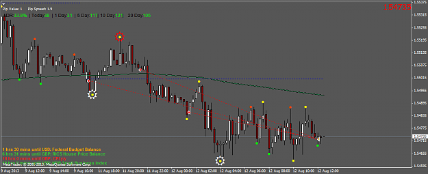 Click to Enlarge

Name: gbpusd.m15.png
Size: 33 KB