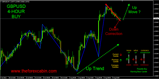 Click to Enlarge

Name: gbpusd 12,08,13.png
Size: 51 KB