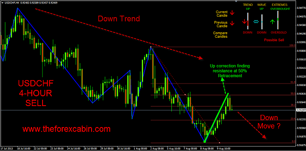 Click to Enlarge

Name: usdchf 12,08,13.png
Size: 58 KB