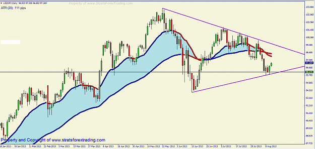 Click to Enlarge

Name: usdjpy WORKER.png
Size: 39 KB