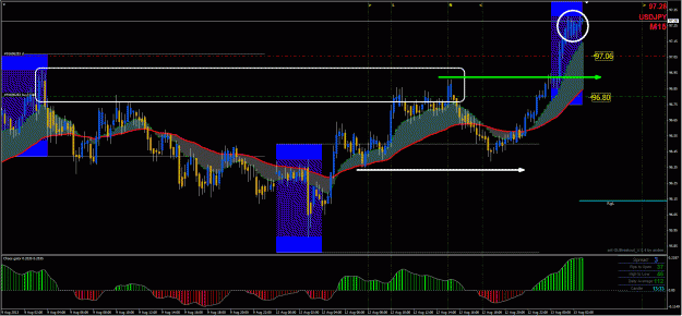 Click to Enlarge

Name: UJ Long Trade 1b - 8122013.gif
Size: 55 KB