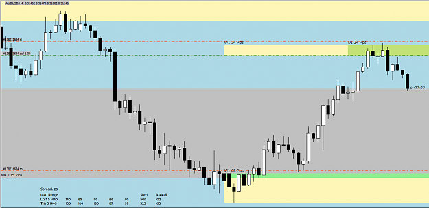 Click to Enlarge

Name: audusdh4.png
Size: 17 KB