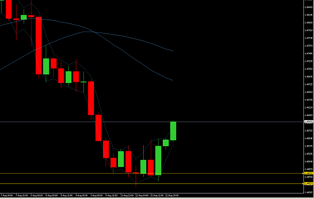 Click to Enlarge

Name: Screen shot 2013-08-13 at 01.30.53.png
Size: 42 KB