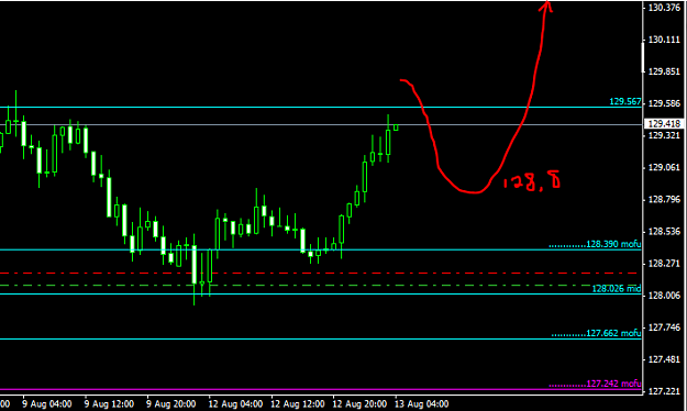 Click to Enlarge

Name: Capture.PNG
Size: 22 KB