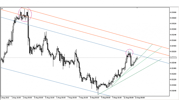 Click to Enlarge

Name: usxj.png
Size: 33 KB