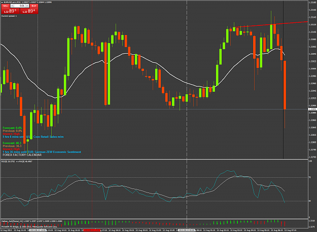 Click to Enlarge

Name: eurusd.armm15.png
Size: 82 KB