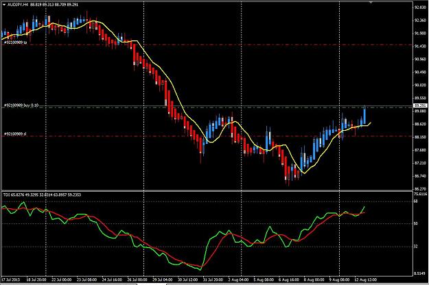 Click to Enlarge

Name: audjpy08132013.jpg
Size: 100 KB