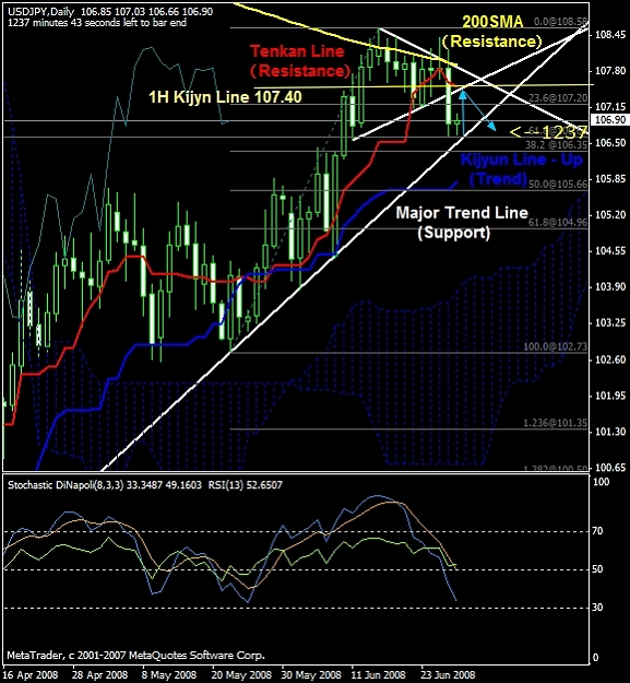 Click to Enlarge

Name: usdjpy627.jpg
Size: 278 KB