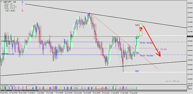 Click to Enlarge

Name: gbpjpy.h4.png
Size: 66 KB