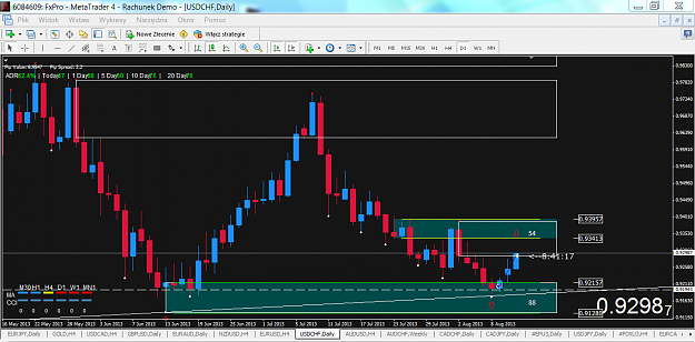 Click to Enlarge

Name: usd chf d.PNG
Size: 103 KB