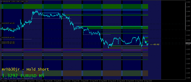 Click to Enlarge

Name: eurusdm5.png
Size: 57 KB