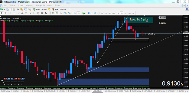 Click to Enlarge

Name: aud usd h4.PNG
Size: 102 KB