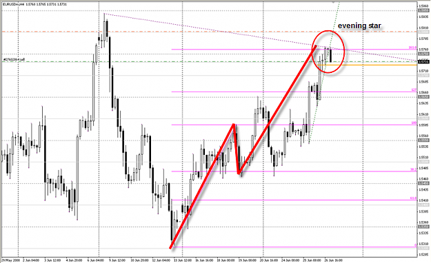 Click to Enlarge

Name: 062608 eur.png
Size: 94 KB