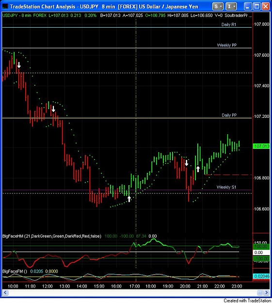 Click to Enlarge

Name: usdjpy 8 min 6.jpg
Size: 95 KB
