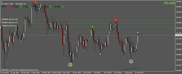 Click to Enlarge

Name: gbpjpy.daily.png
Size: 35 KB