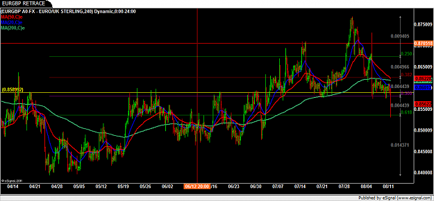 Click to Enlarge

Name: EURGBP RETRACE.png
Size: 94 KB