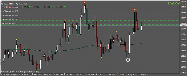 Click to Enlarge

Name: gbpcad.daily.png
Size: 36 KB
