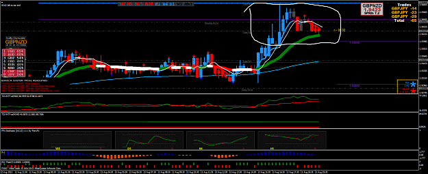 Click to Enlarge

Name: gbpnzd-m15-fxdirectdealer.png
Size: 85 KB