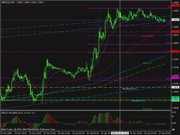 Click to Enlarge

Name: gbp.gif
Size: 19 KB