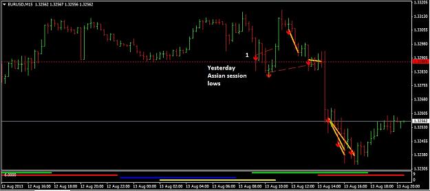 Click to Enlarge

Name: 13_8_2013_eur_usd_5mina.jpg
Size: 100 KB