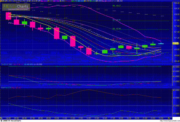 Click to Enlarge

Name: USD_JPY.GIF
Size: 85 KB