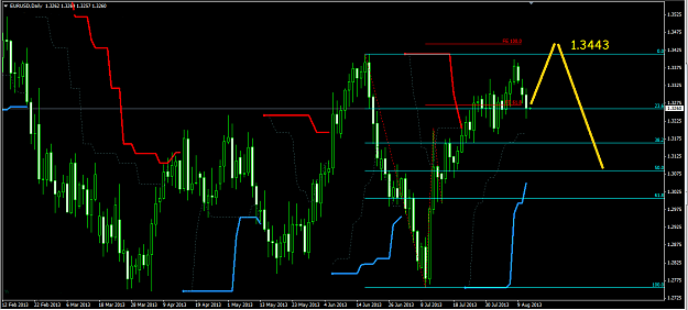 Click to Enlarge

Name: eurusd view.png
Size: 43 KB