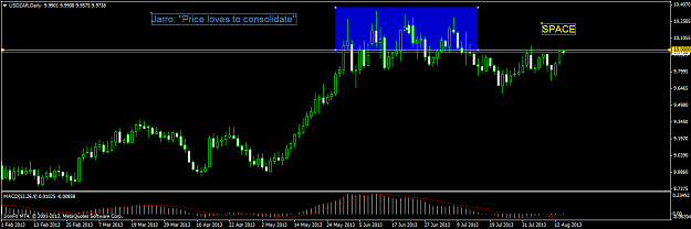 Click to Enlarge

Name: usdzar-d1-ironfx-financial-services.png
Size: 37 KB