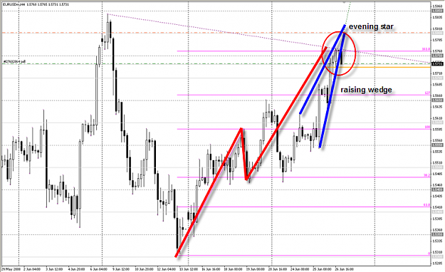 Click to Enlarge

Name: 062608 eur.png
Size: 101 KB
