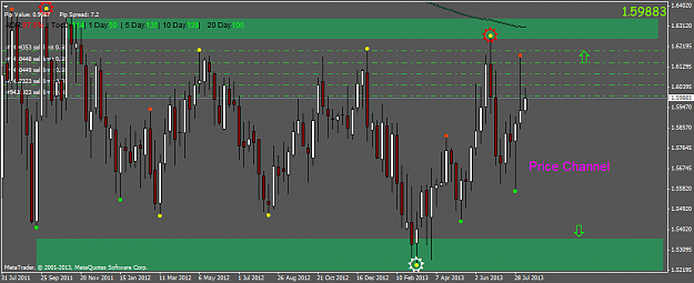 Click to Enlarge

Name: gbpcad.weekly.png
Size: 44 KB